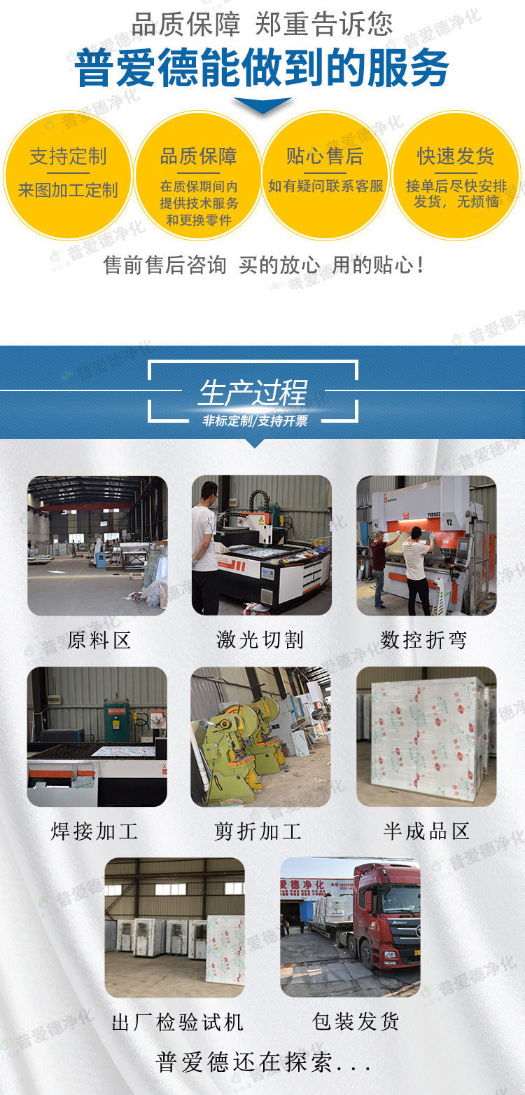 彩板風(fēng)淋室不銹鋼凈化風(fēng)淋室自動(dòng)感應(yīng)智能語音風(fēng)淋室通道