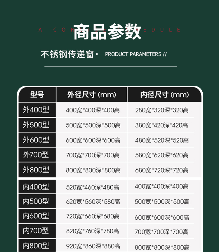 不銹鋼傳遞柜機械電子連鎖傳遞窗實驗室醫(yī)院殺菌消毒潔凈
