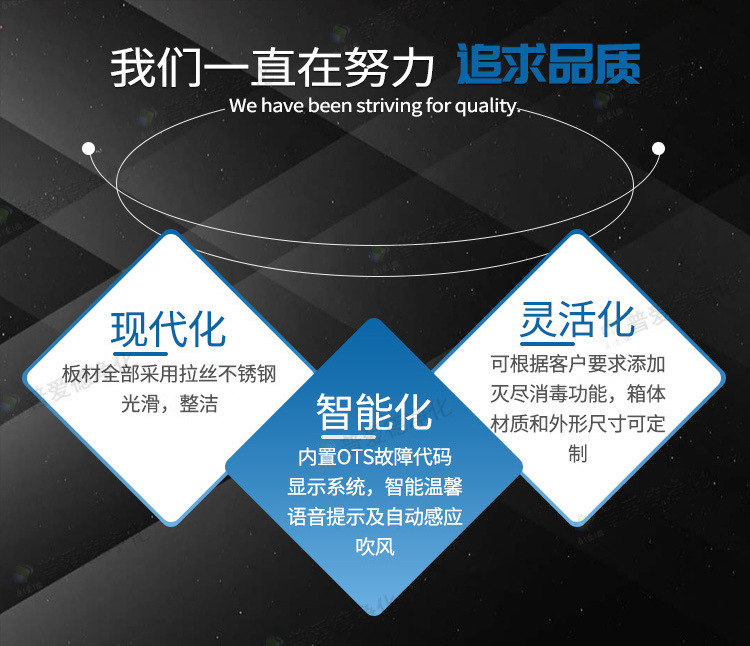 彩板風(fēng)淋室不銹鋼凈化風(fēng)淋室自動(dòng)感應(yīng)智能語音風(fēng)淋室通道