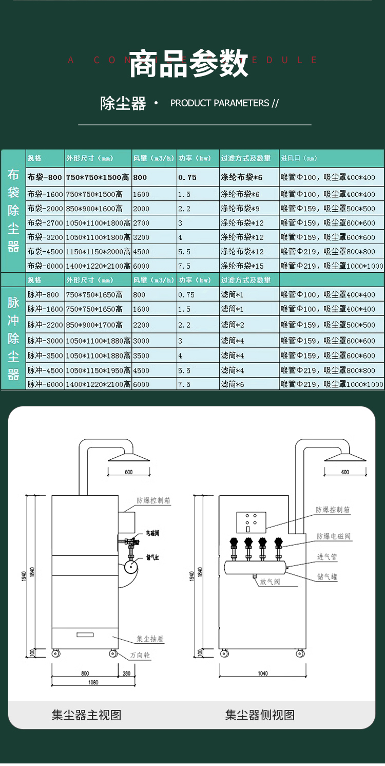 單機(jī)脈沖布袋除塵器工業(yè)環(huán)保除塵設(shè)備空氣凈化濾筒集塵器