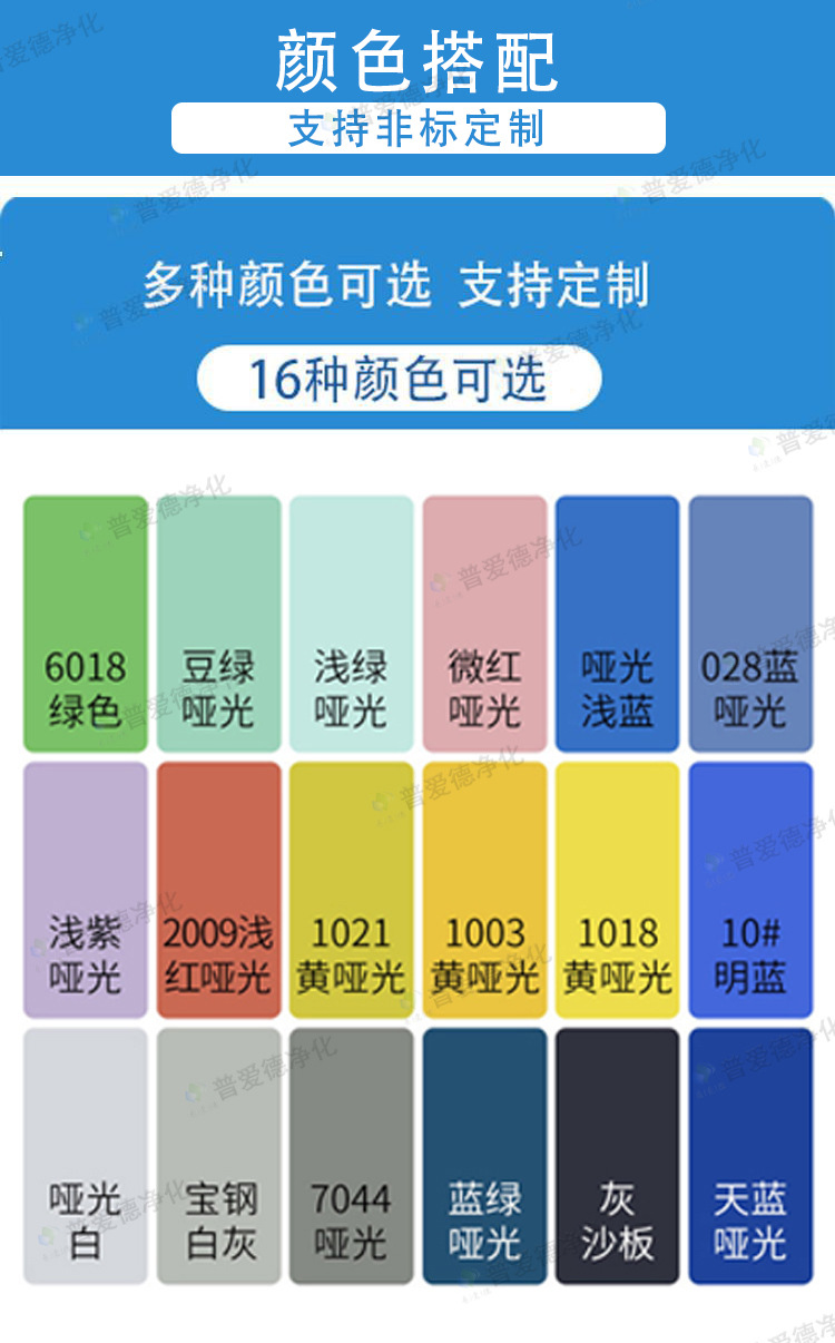 平移式鋼制凈化門(mén) 潔凈室不銹鋼氣密門(mén) 手術(shù)室腳踏感應(yīng)門(mén)