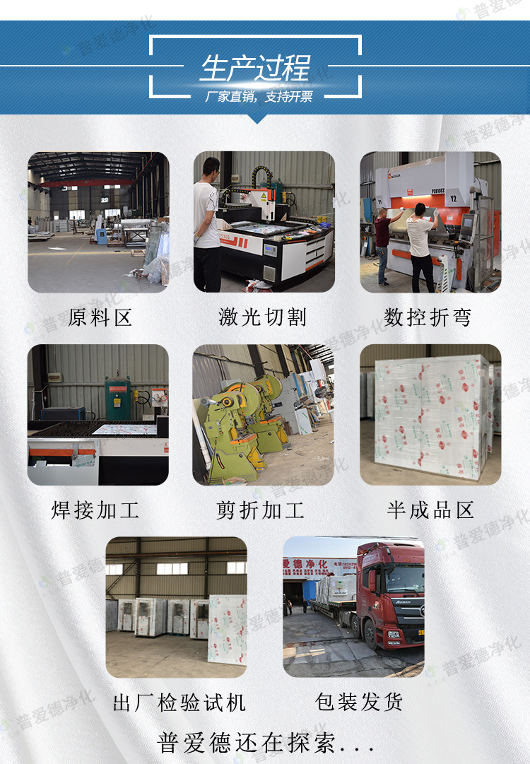 不銹鋼風(fēng)淋室單人單吹雙人雙吹紅外感應(yīng)潔凈車間風(fēng)淋門