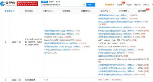 小米投資輝羲智能 自動駕駛計算芯片產業(yè)鏈布局升級